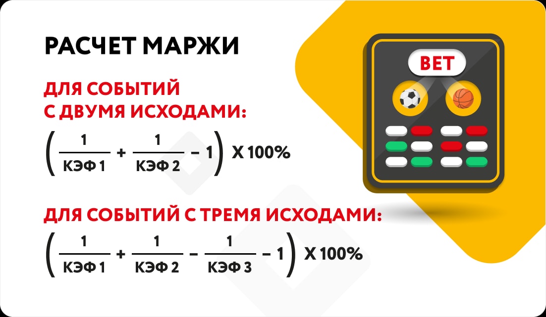 Как выбрать лучшие коэффициенты для ставок